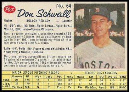 64 Don Schwall